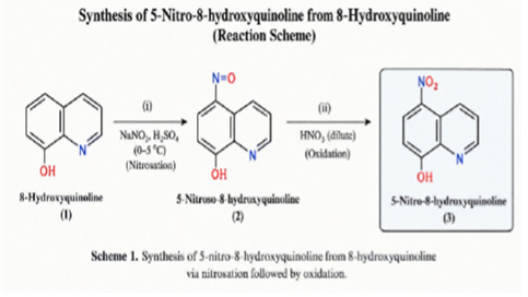 Synthesis, Spectral Characterization and In-Vitro Biological Evaluation of a Novel Zn(II) Mixed-Ligand Complex of 5-Nitro-8-Hydroxyquinoline and L-Threonine